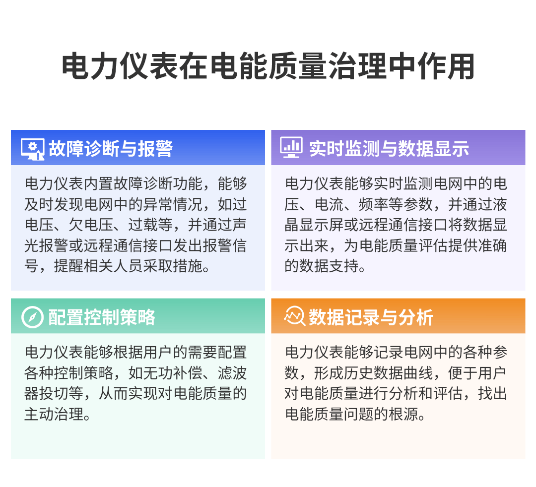 多功能電力儀表