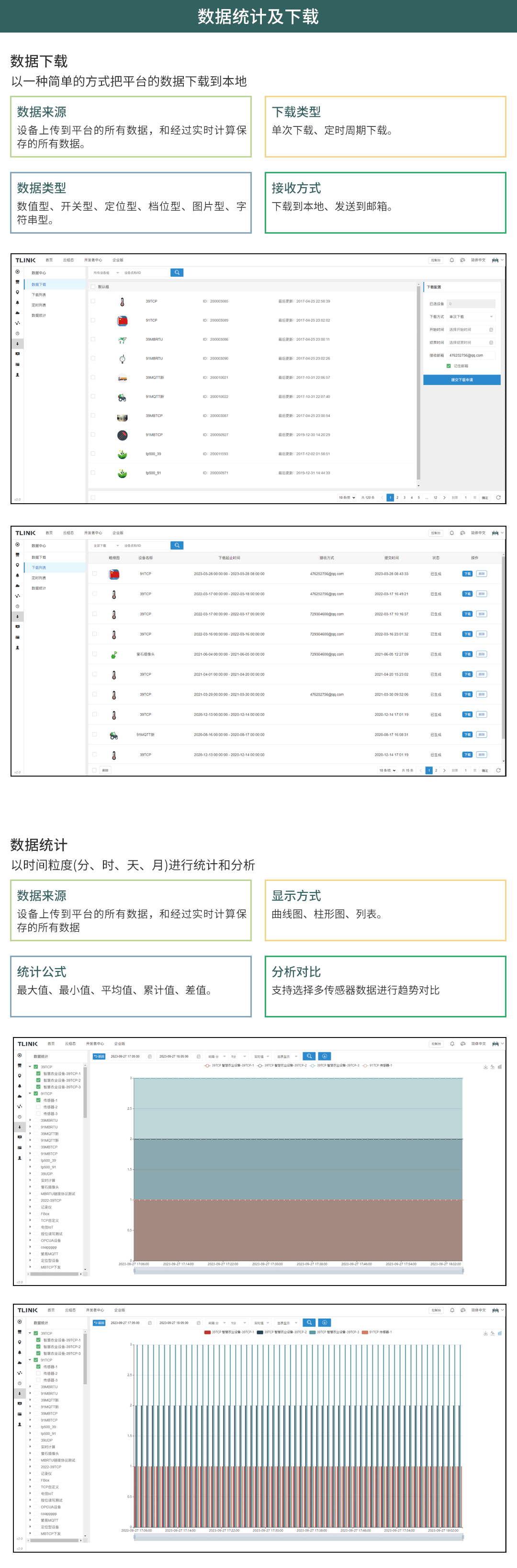 無線壓力表在七氟丙烷滅火系統(tǒng)中的應(yīng)用