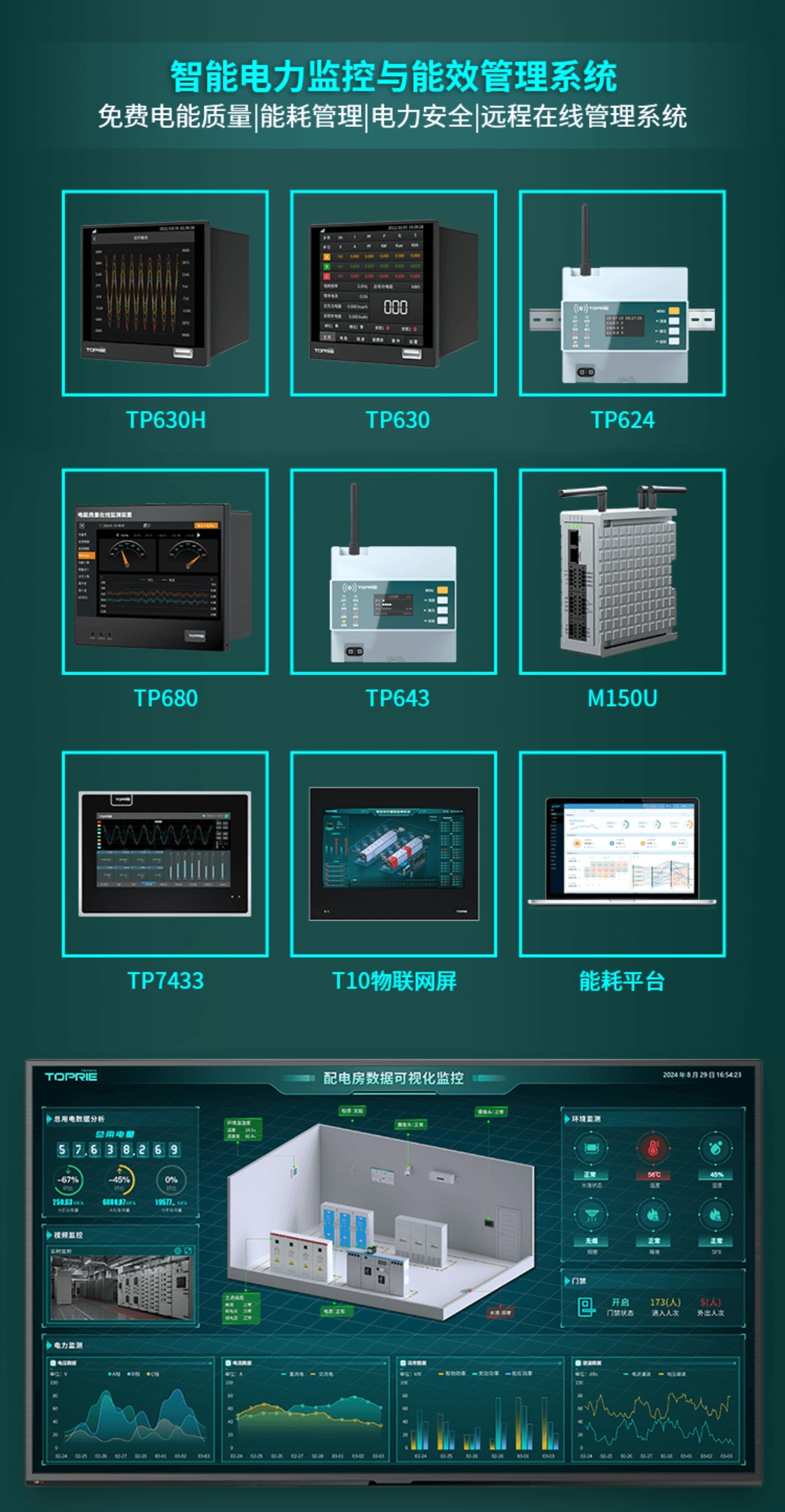 智能電力監控與能效管理系統