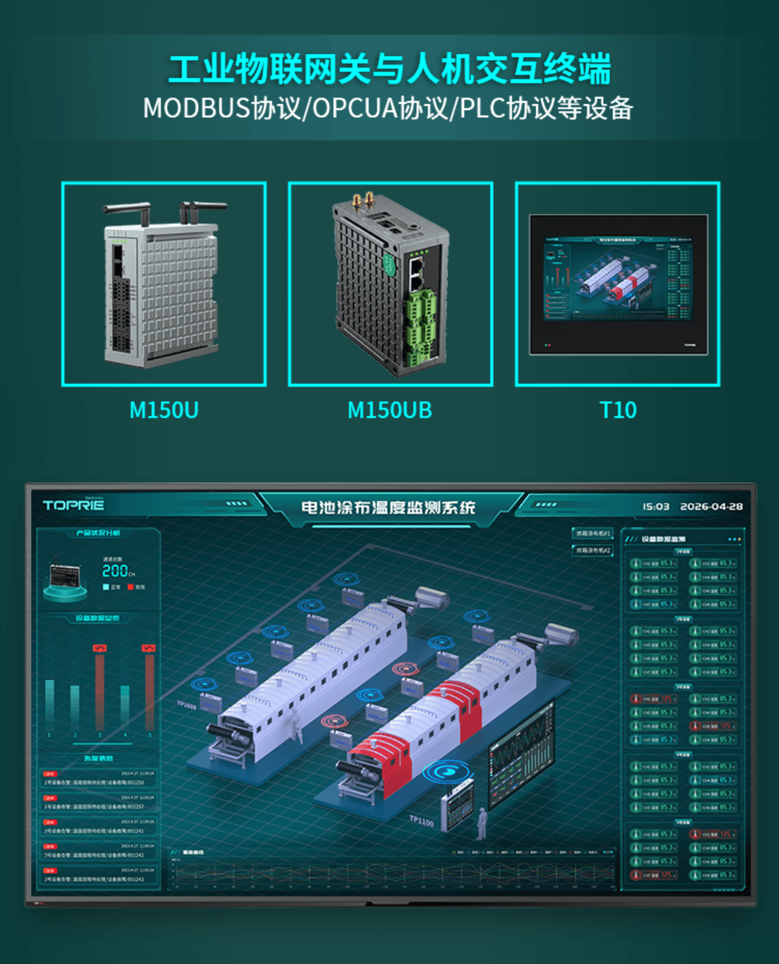 工業物聯網關與人機交互終端