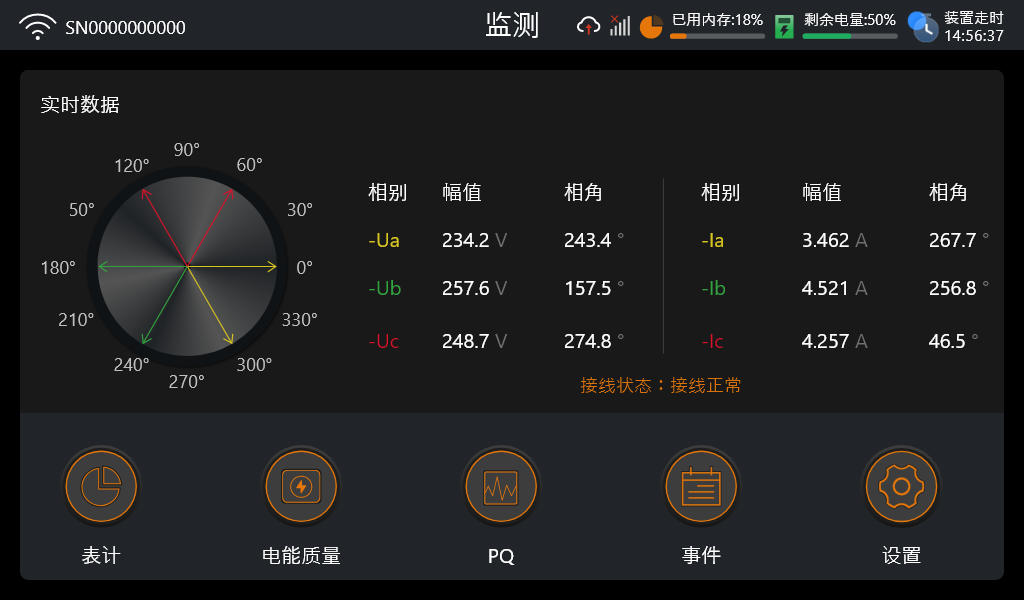 監測菜單界面
