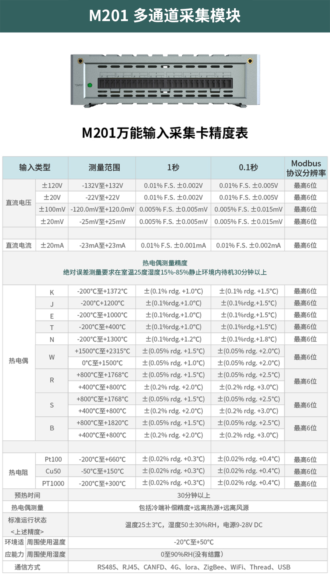 重型設備預測性維護方案