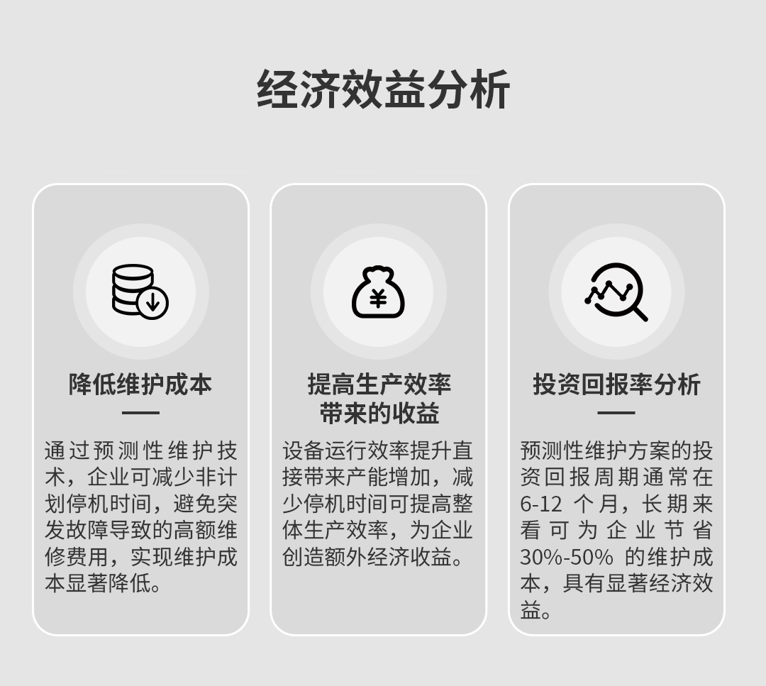 重型設備預測性維護方案