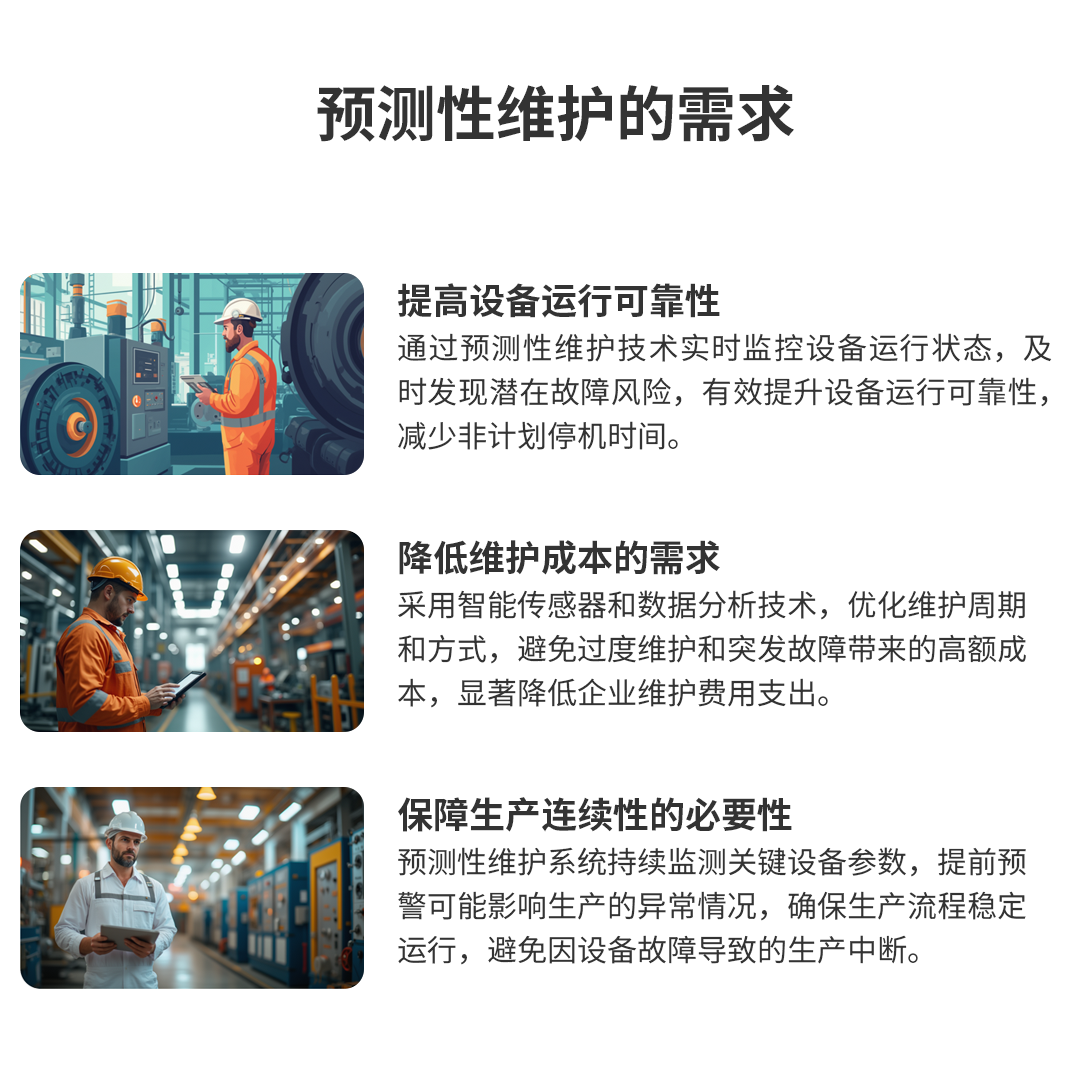 重型設備預測性維護方案