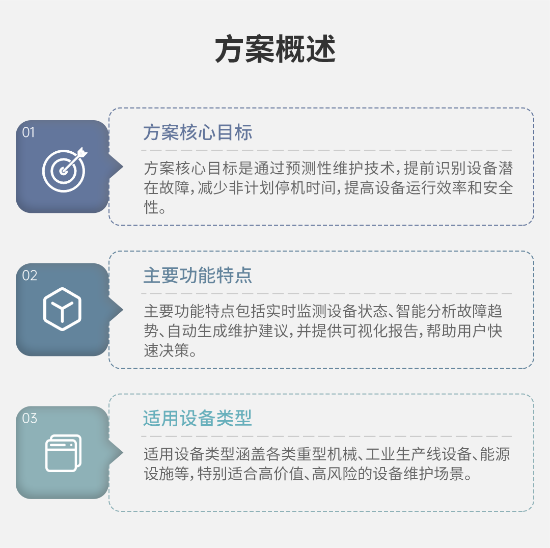 重型設備預測性維護方案