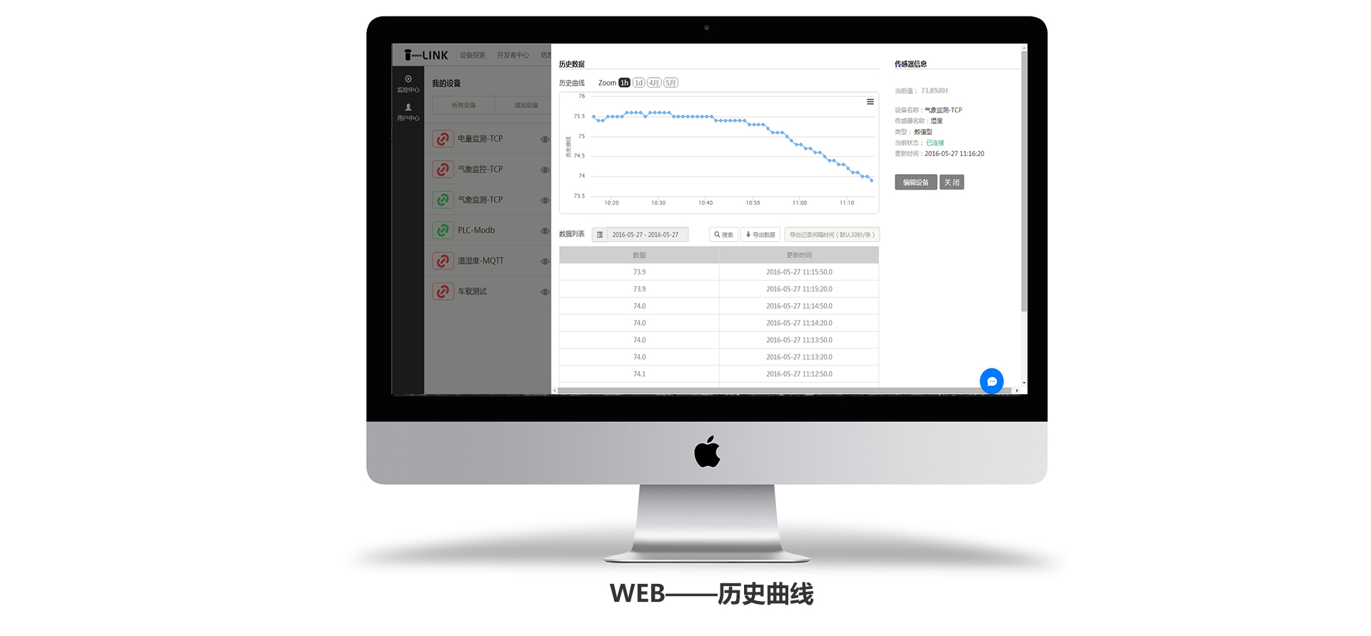 企業版物聯網平臺