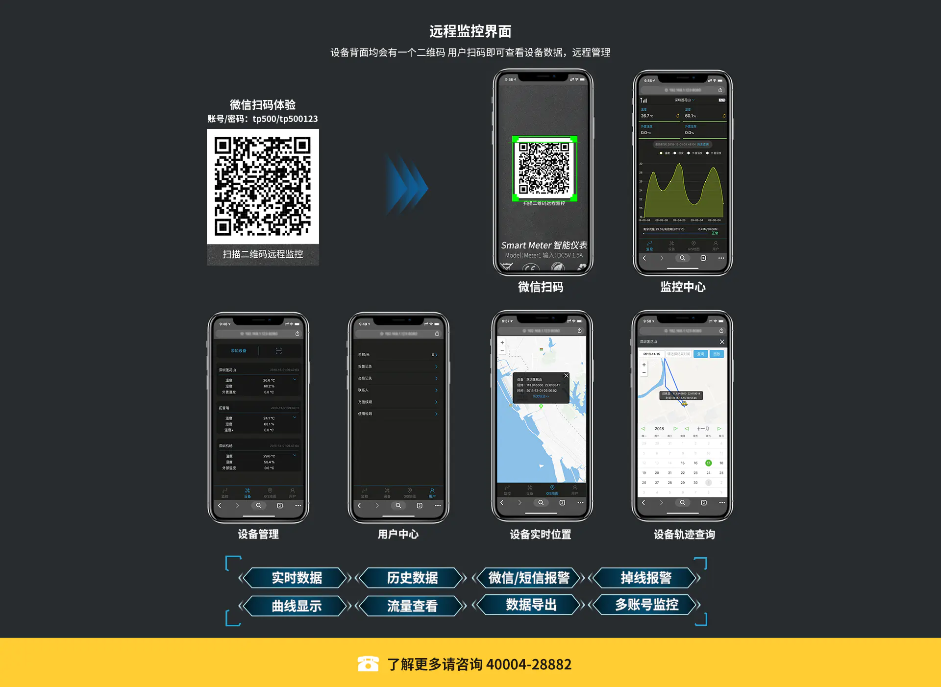 溫濕度記錄儀
