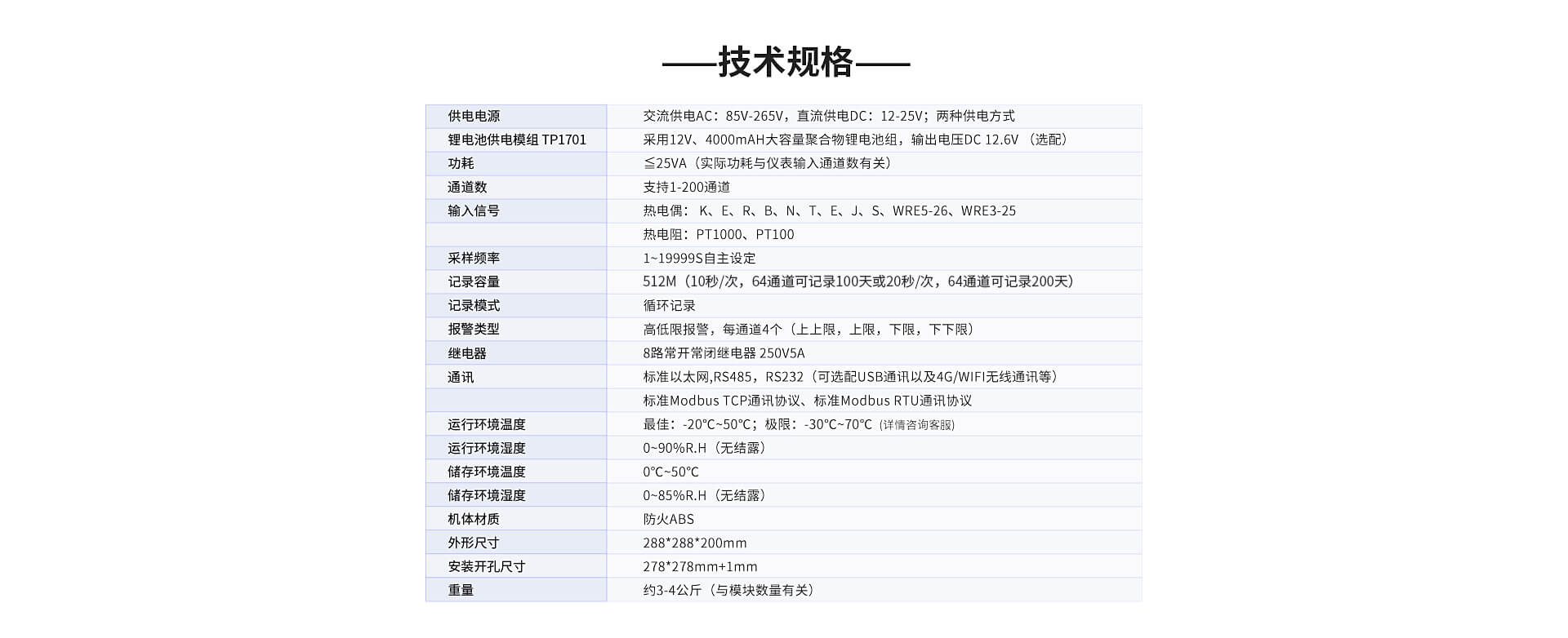 多路溫度記錄儀