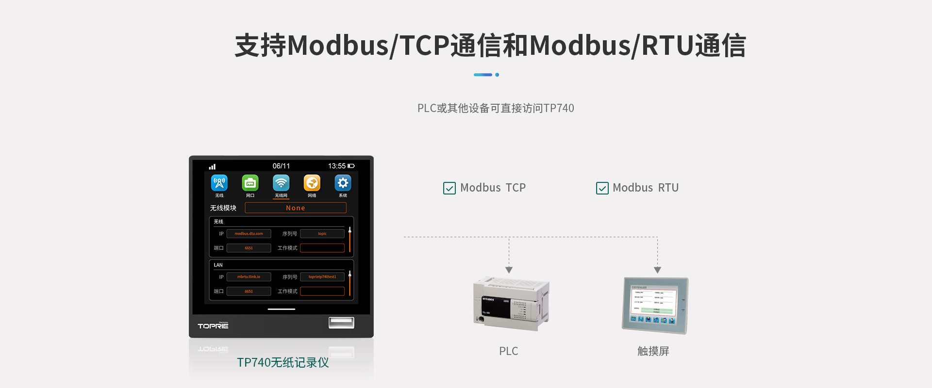 TP740無紙記錄儀