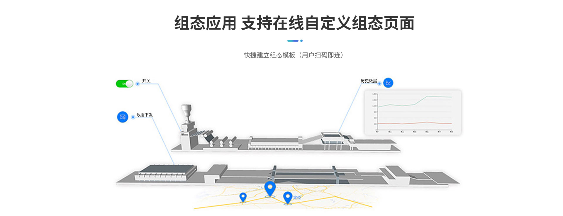 TP740無紙記錄儀