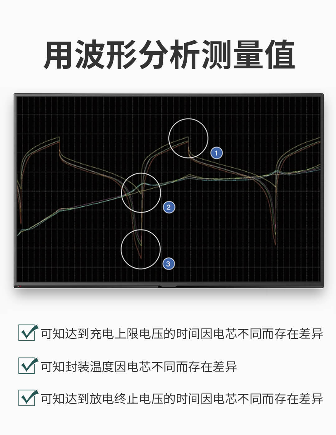 高速數據記錄儀