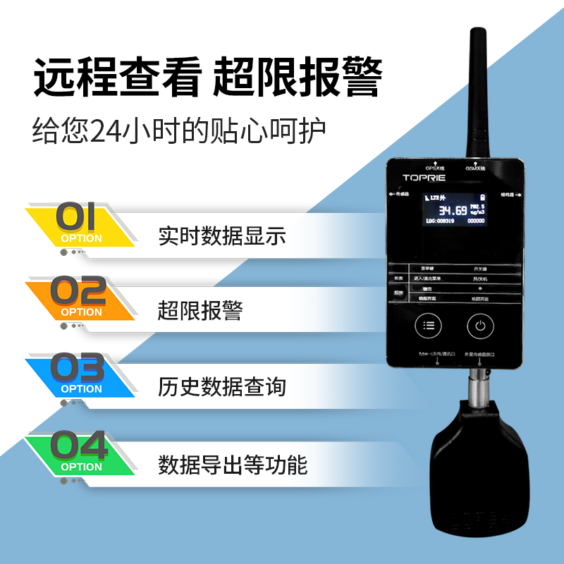 SMART METER PM2.5檢測儀
