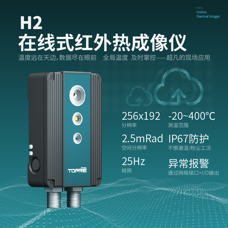 H2在線式紅外熱成像儀