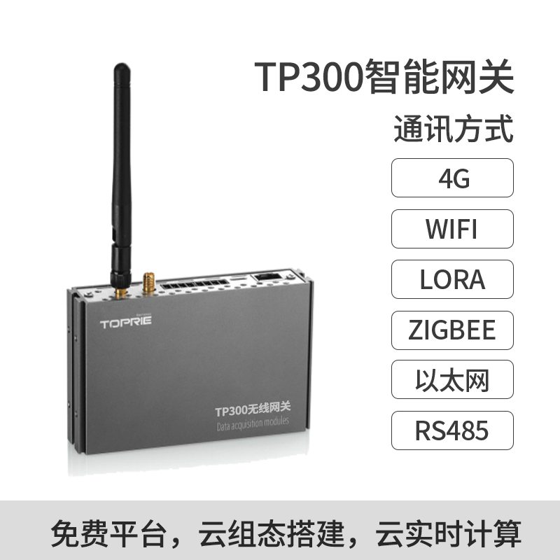 TP1608數據采集模卡