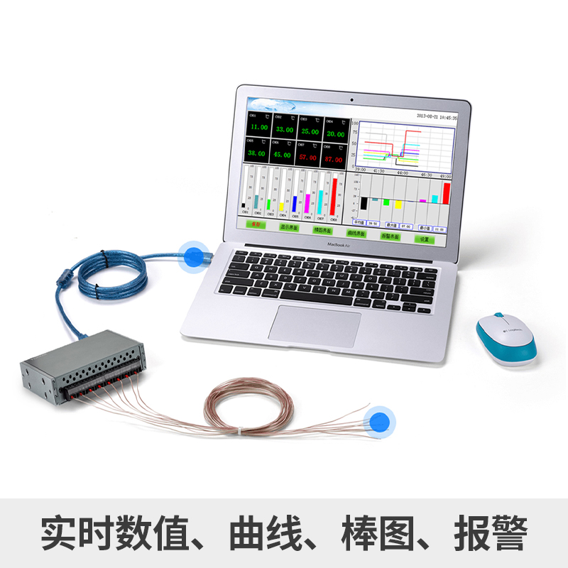 USB-1608多通道溫度采集模塊