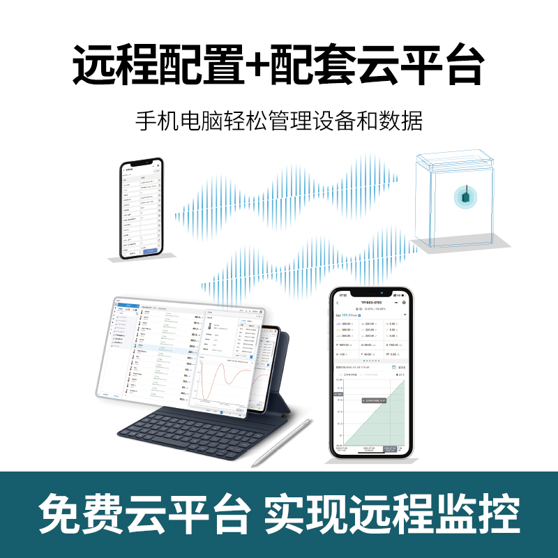 迷你DTU