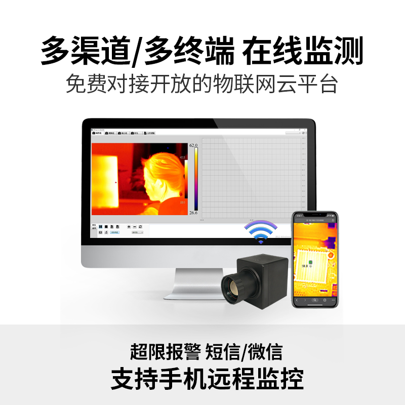 H3紅外熱成像儀