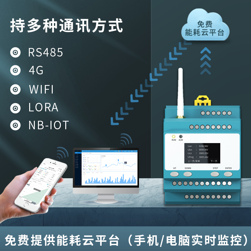 TP622三相網絡電力儀表【已下架】