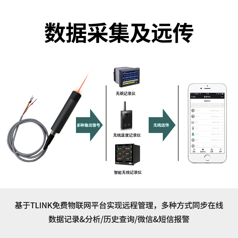 TP2363紅外測溫傳感器
