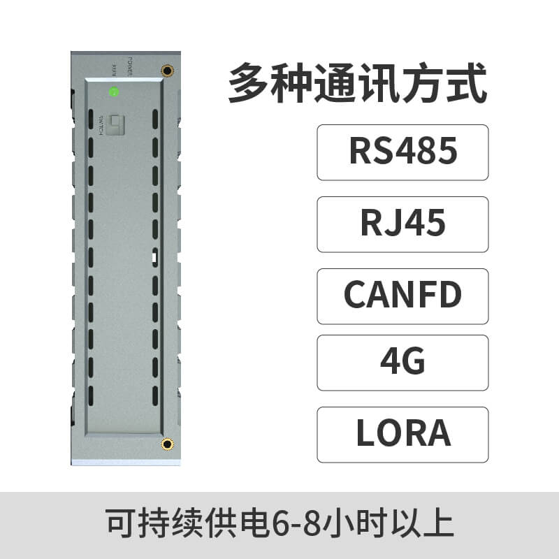 M410電池模組