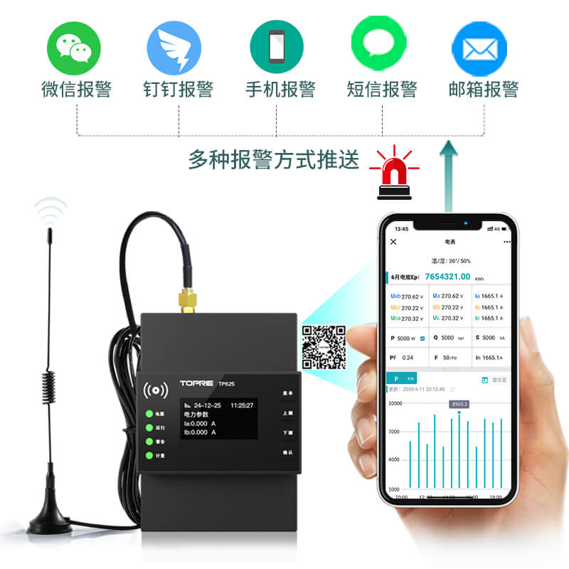 TP625三相多功能電力儀表