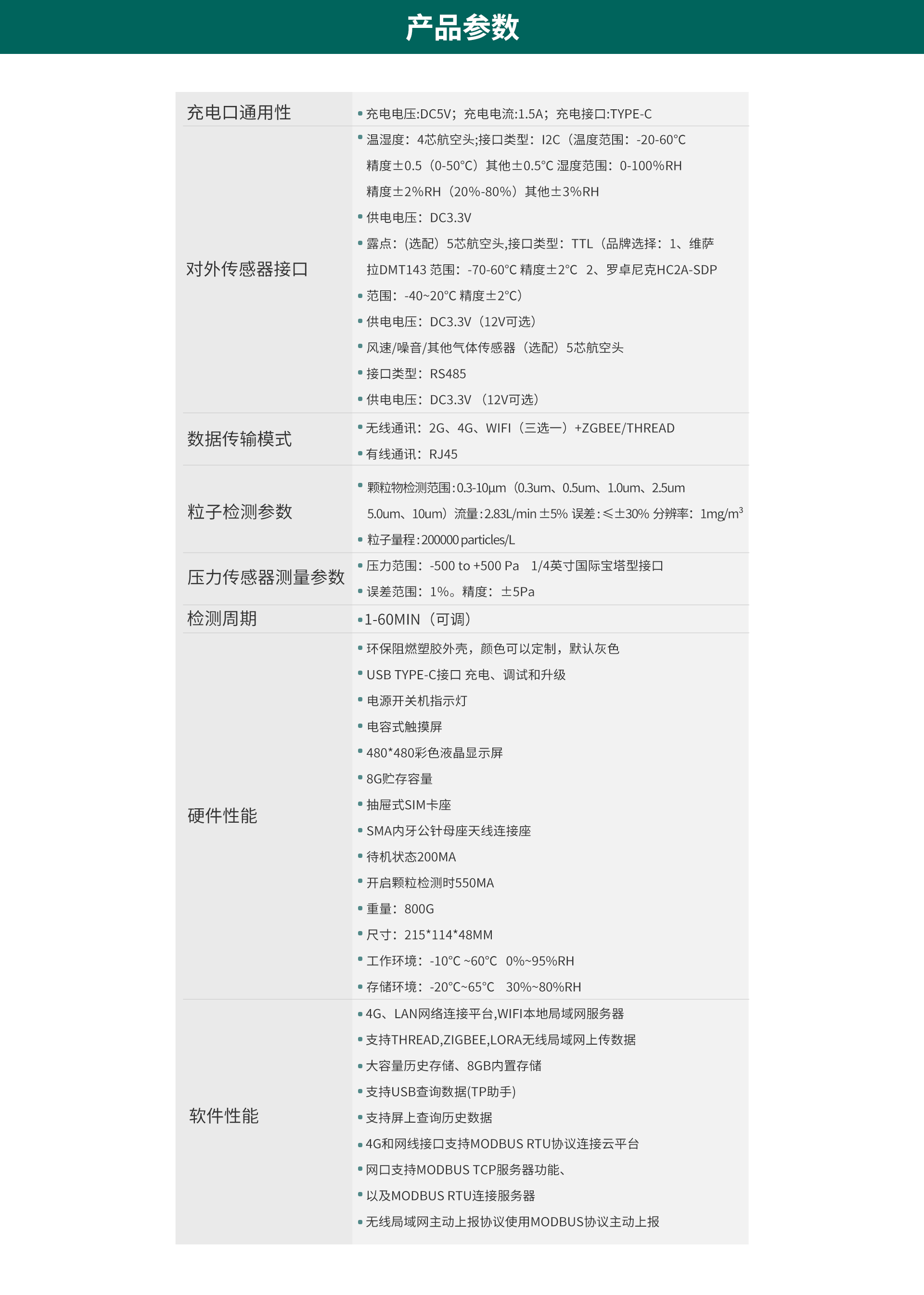 塵埃粒子計(jì)數(shù)器