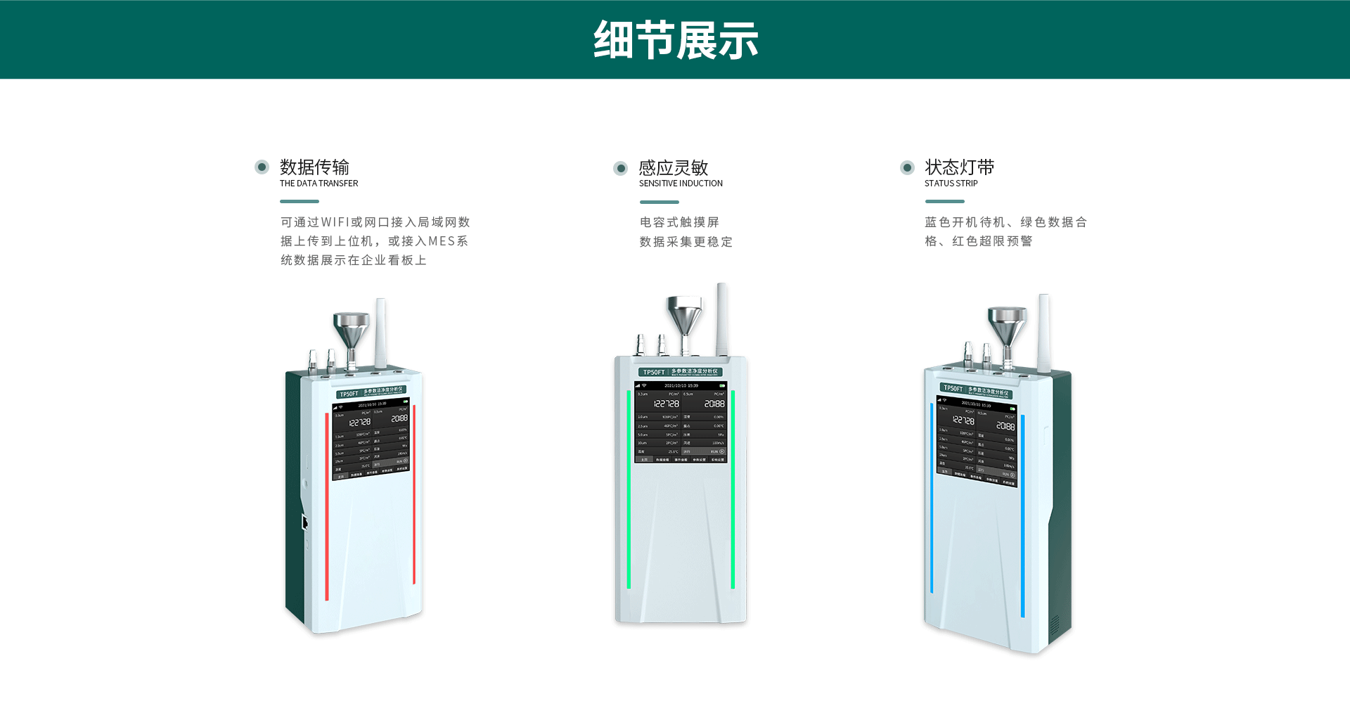 塵埃粒子計數器