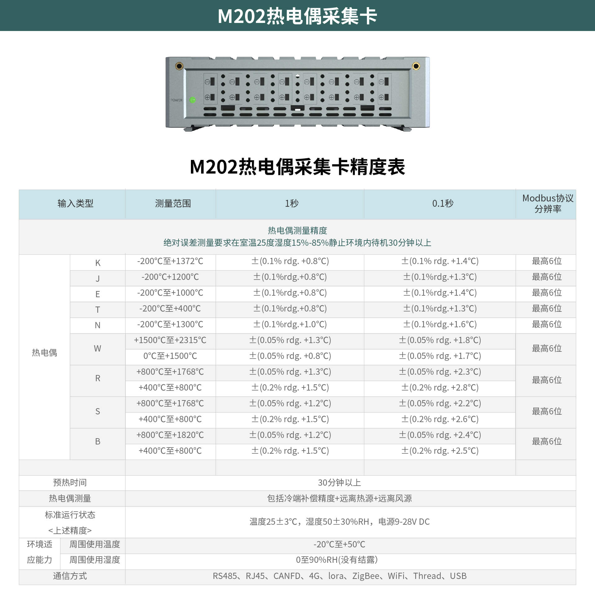 多通道高速數(shù)據(jù)采集模塊