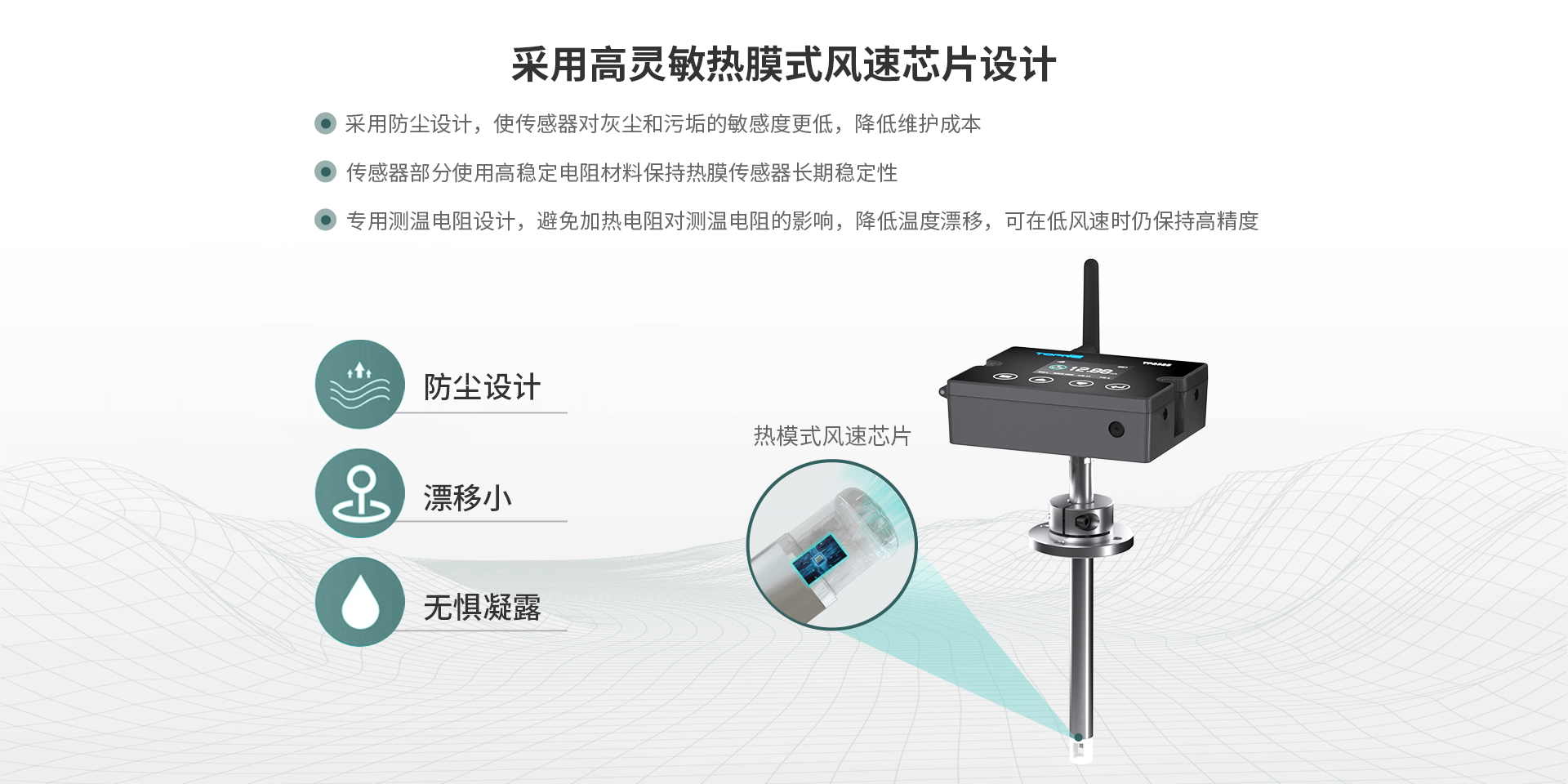 熱式風速傳感器
