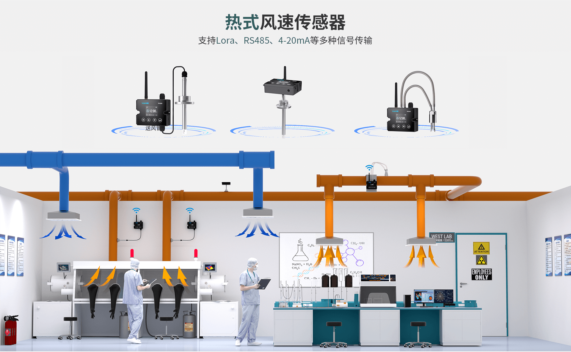 熱式風速傳感器