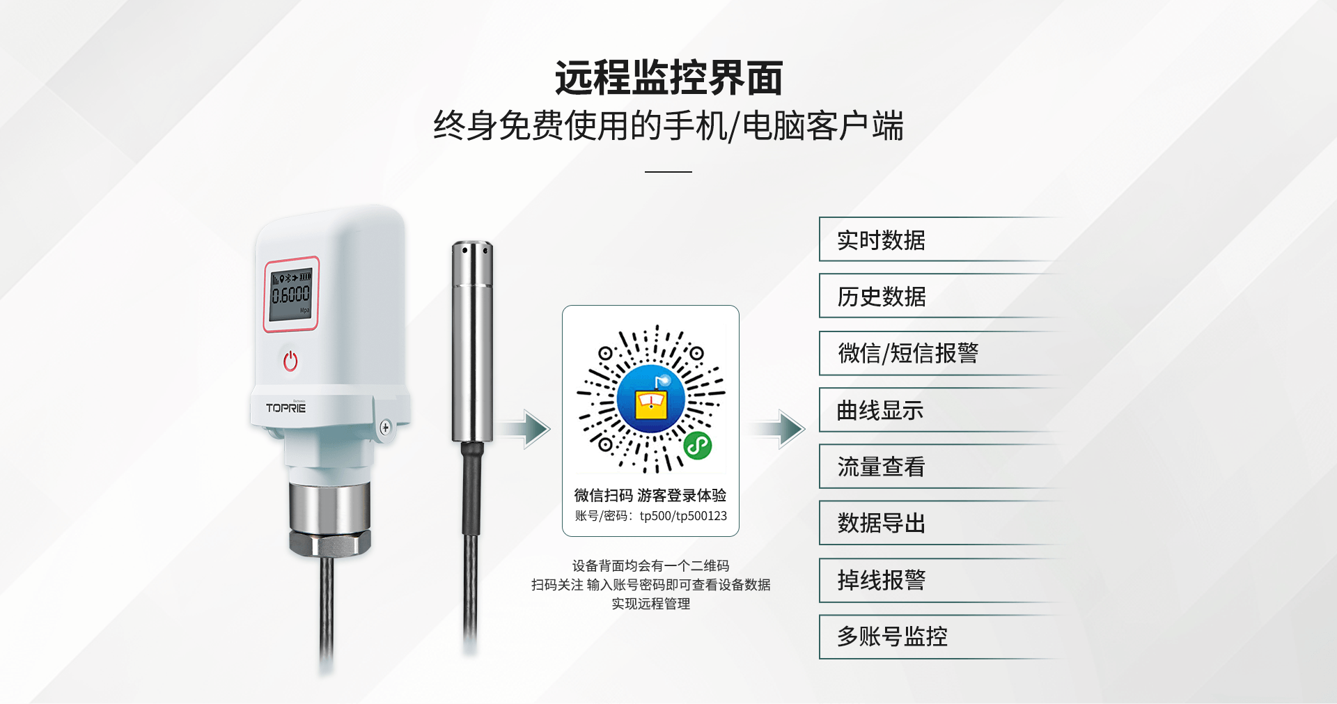 無線液位傳感器