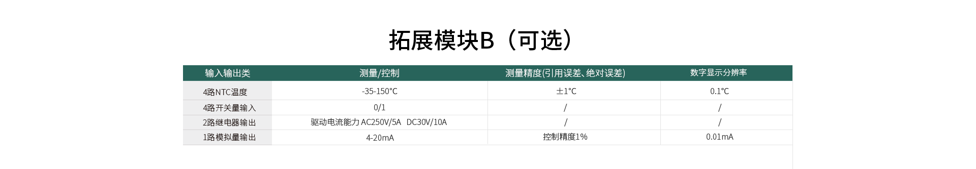 多功能電力模塊