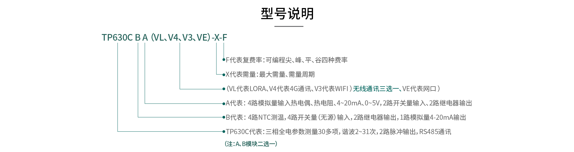 三相多功能電量記錄儀