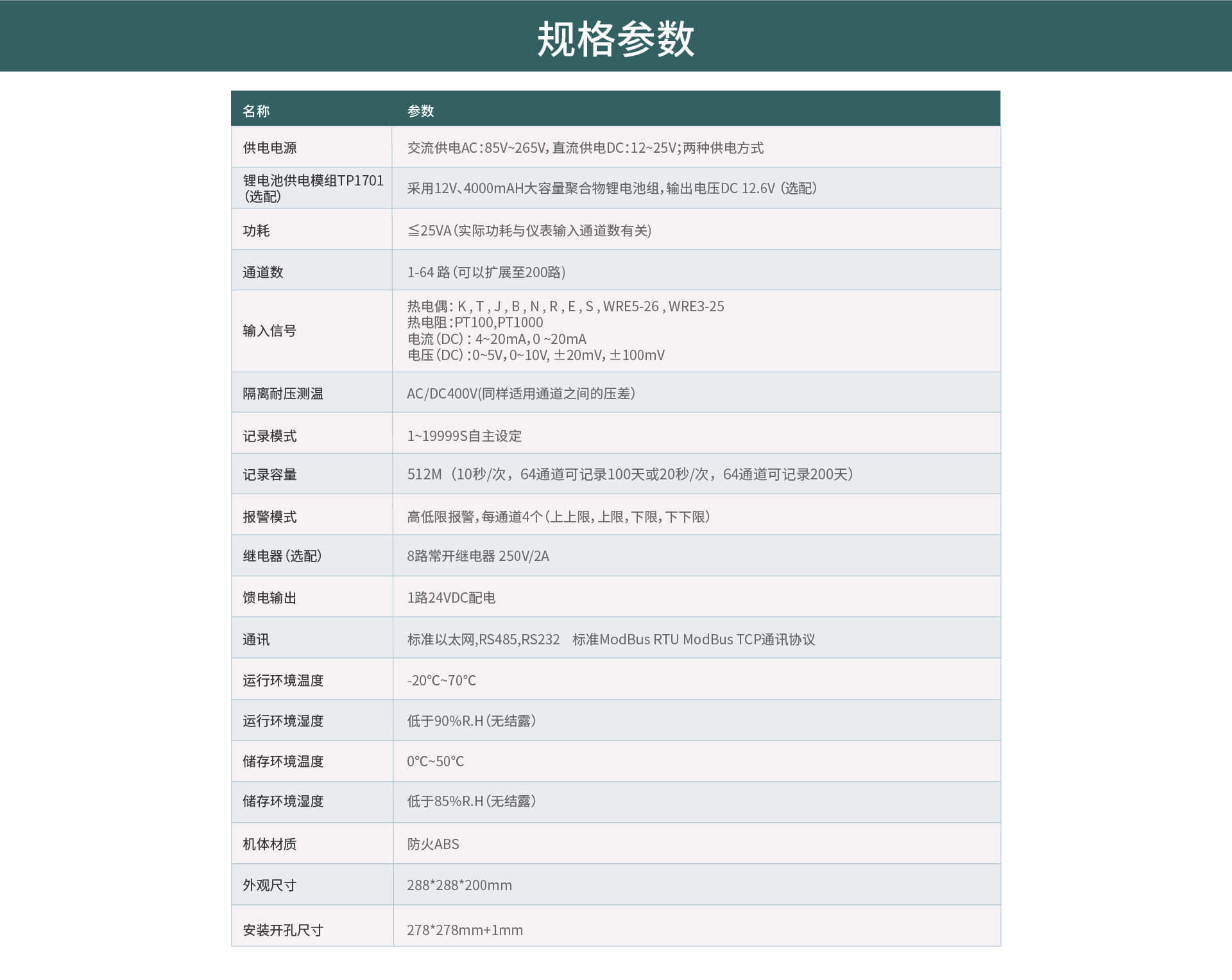 多路數(shù)據(jù)記錄儀