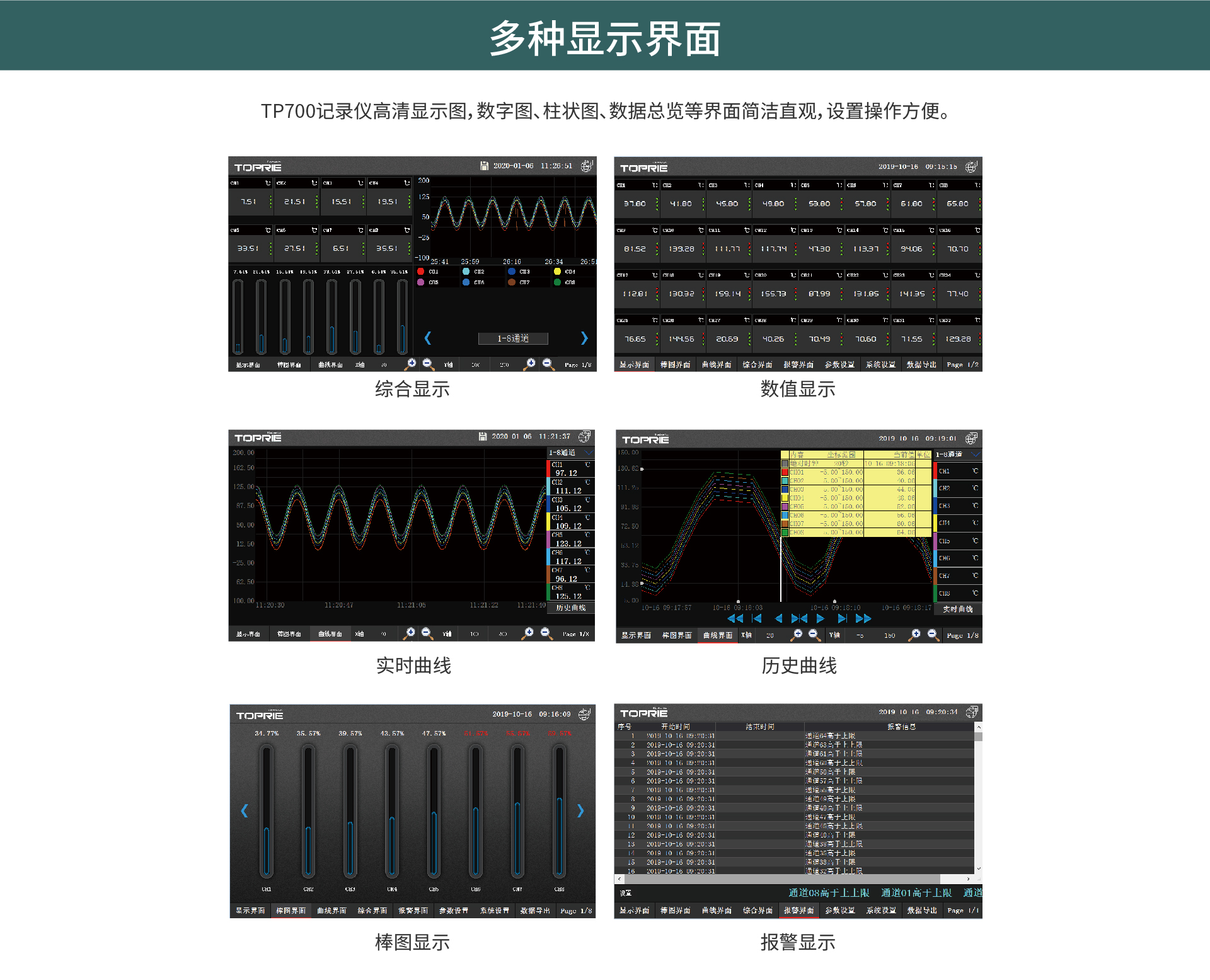 多路數(shù)據(jù)記錄儀