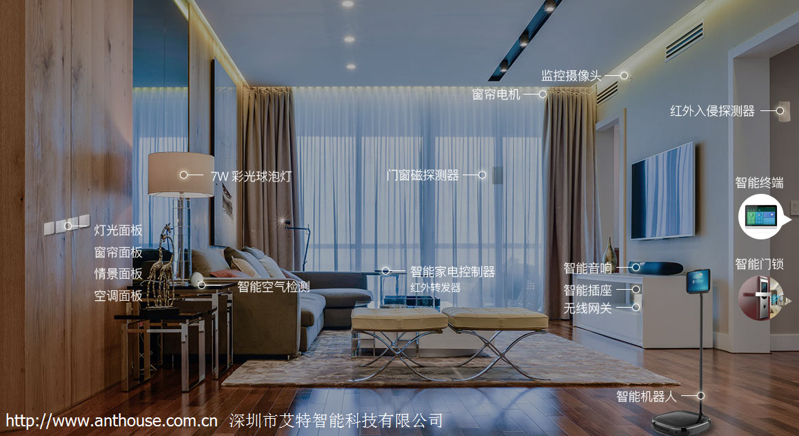 無線智能家居有哪些優(yōu)勢?
