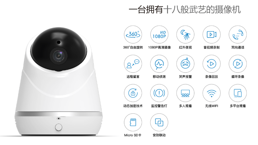 艾特智能家居云臺攝像機：三大保障 拒絕隱私泄露
