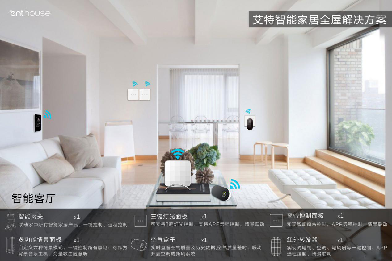 艾特智能家居:關(guān)于新房裝修,你不得不知道的事
