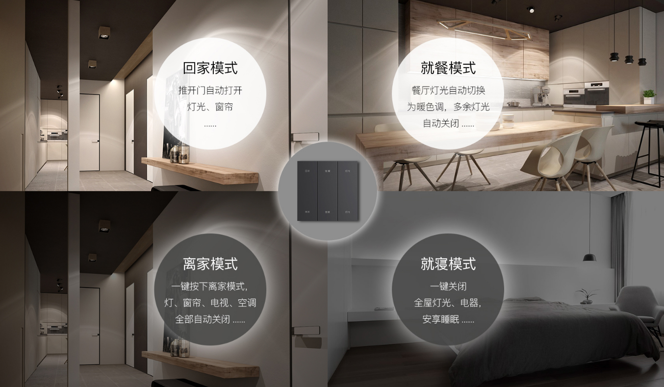 傲視群雄，皓銳系列智能面板驚艷上市！