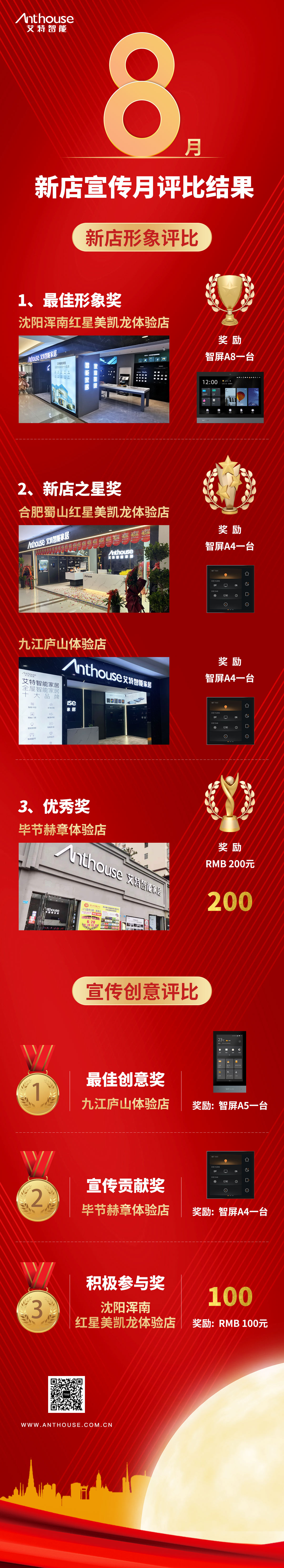 學(xué)習(xí)智能家居知識有錢拿,還有這種好事?