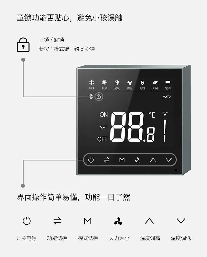 你離高級的家，還差一個面板