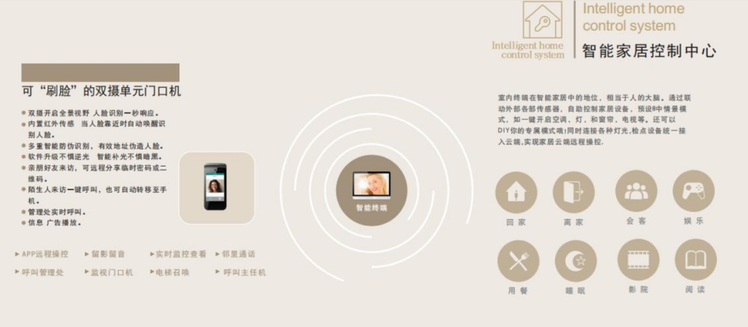 復地?公園和光|用科技改善健康